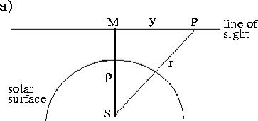 \begin{figure}\begin{center}\centerline{\epsfig{file=a.eps, height=4cm,width=8.0cm}}\end{center}\end{figure}